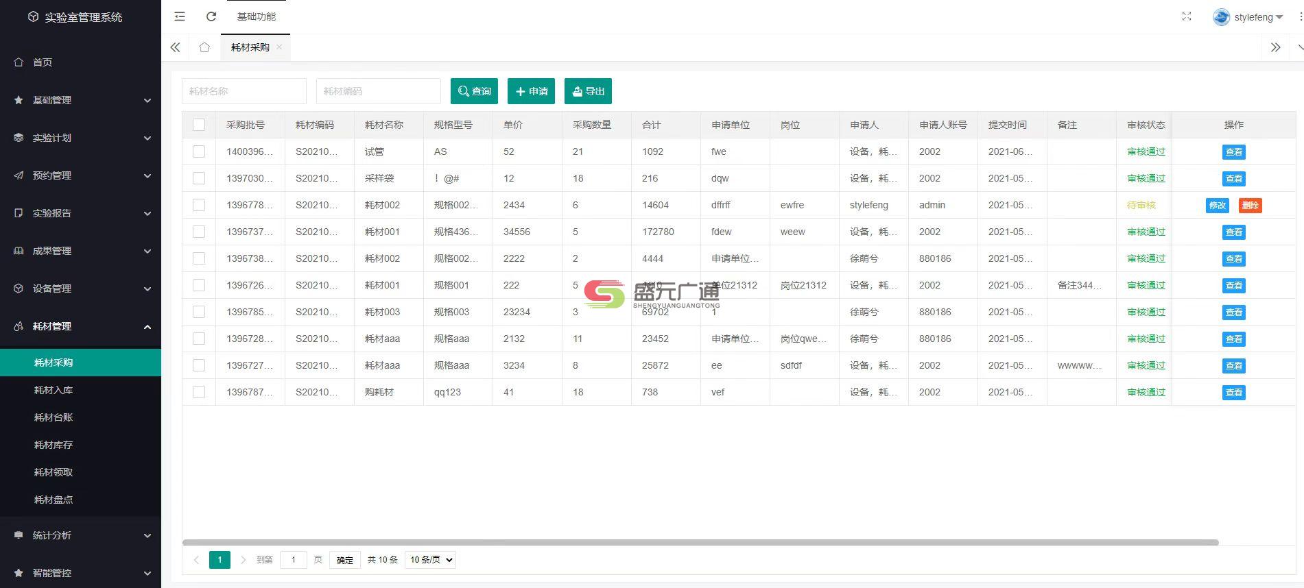 國內(nèi)院校課題組試劑耗材如何嚴格.jpg